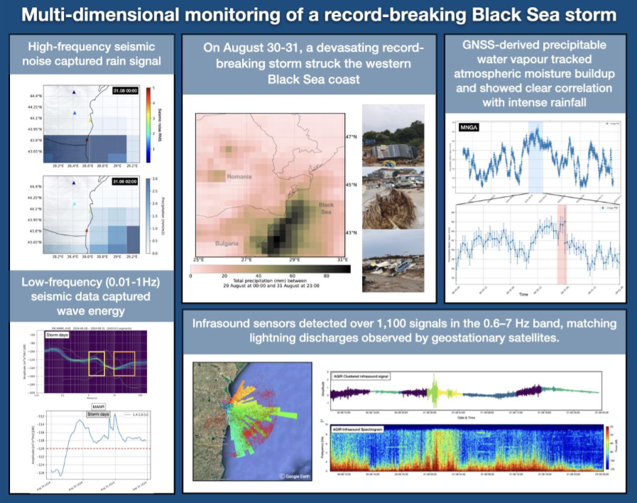 REACTIVE_publi_recordBreakingStorm